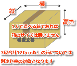 ダンボール箱のサイズ