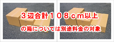 ダンボール箱の基本サイズ