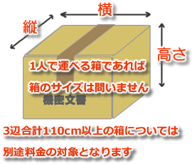 ダンボール箱のサイズ