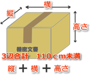 ダンボール箱の基本サイズ