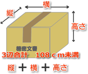 ダンボール箱の基本サイズ